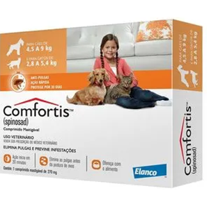 COMFORTIS™ 270mg É O COMPRIMIDO ESPECIALISTA EM PULGAS (cópia)